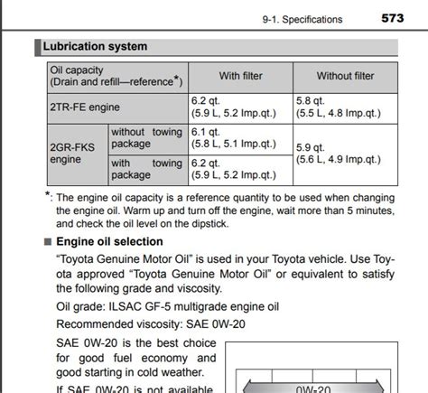 15 tacoma oil capacity|Oil capacity